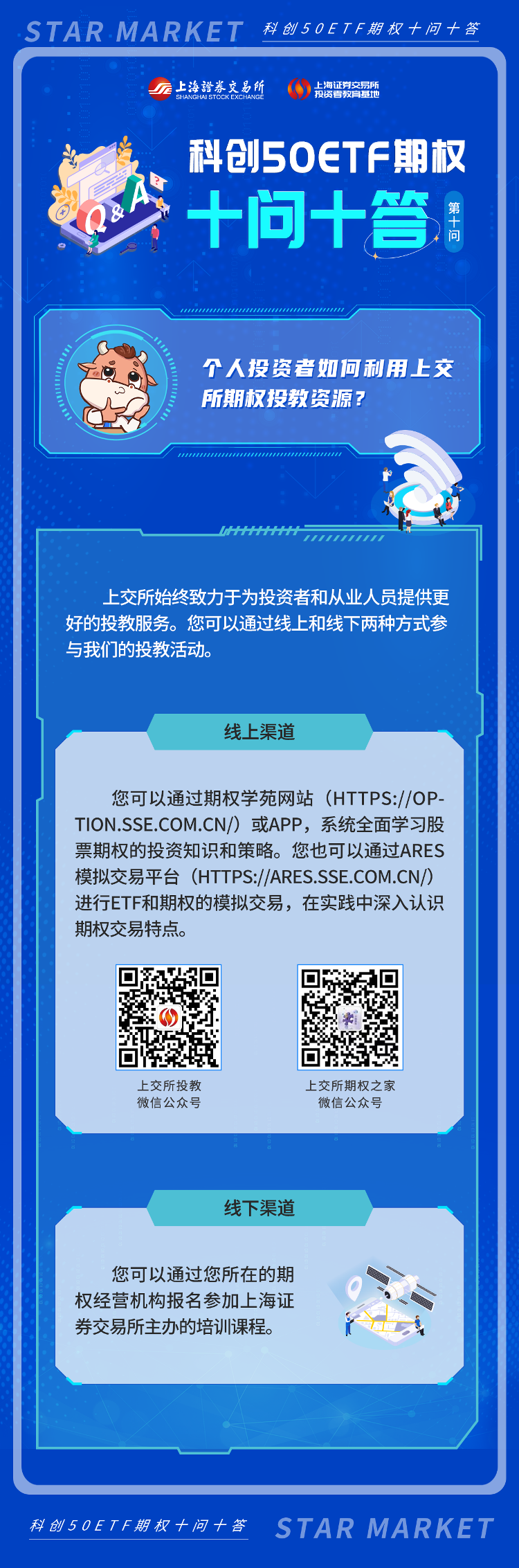 科創(chuàng)50ETF期權(quán)十問(wèn)十答：第十期.png